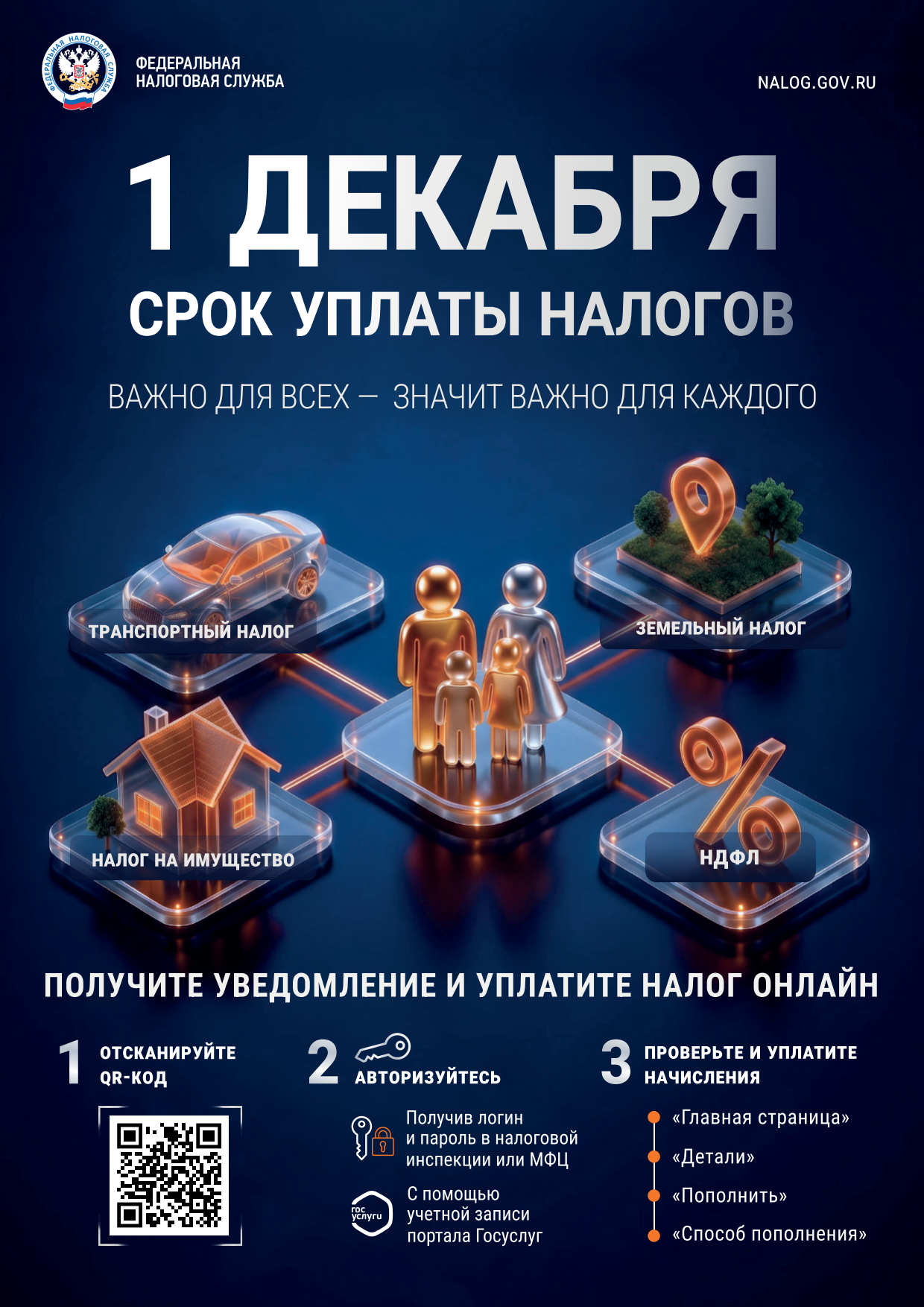 Как проверить и уплатить налоги по уведомлению