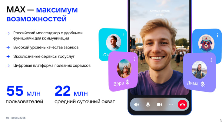 Цифровой ID MAX в торговле: проще подтвердить возраст, льготы и скидки!
