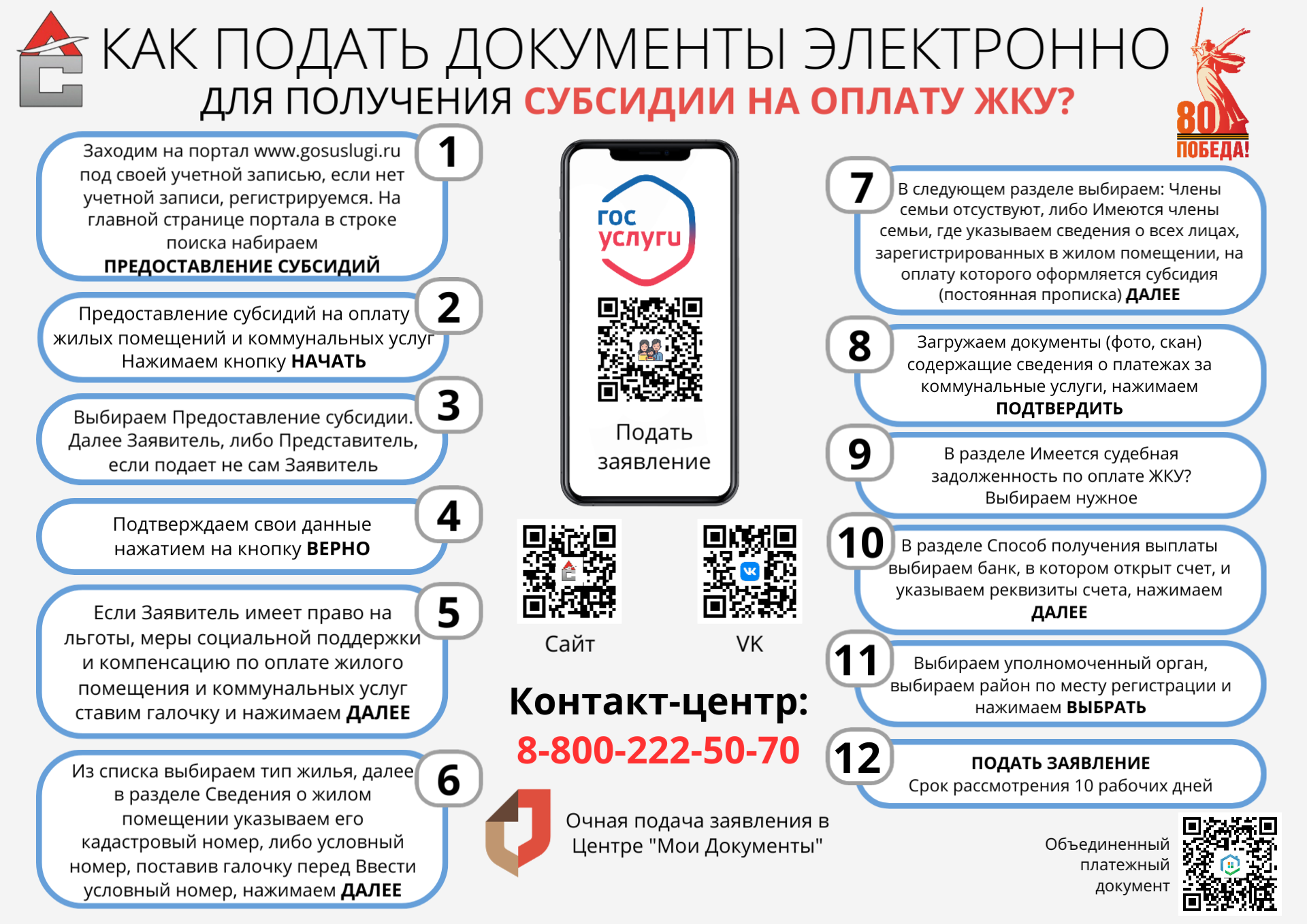 Граждане, испытывающие трудности при оплате услуг ЖКХ, могут воспользоваться субсидией
