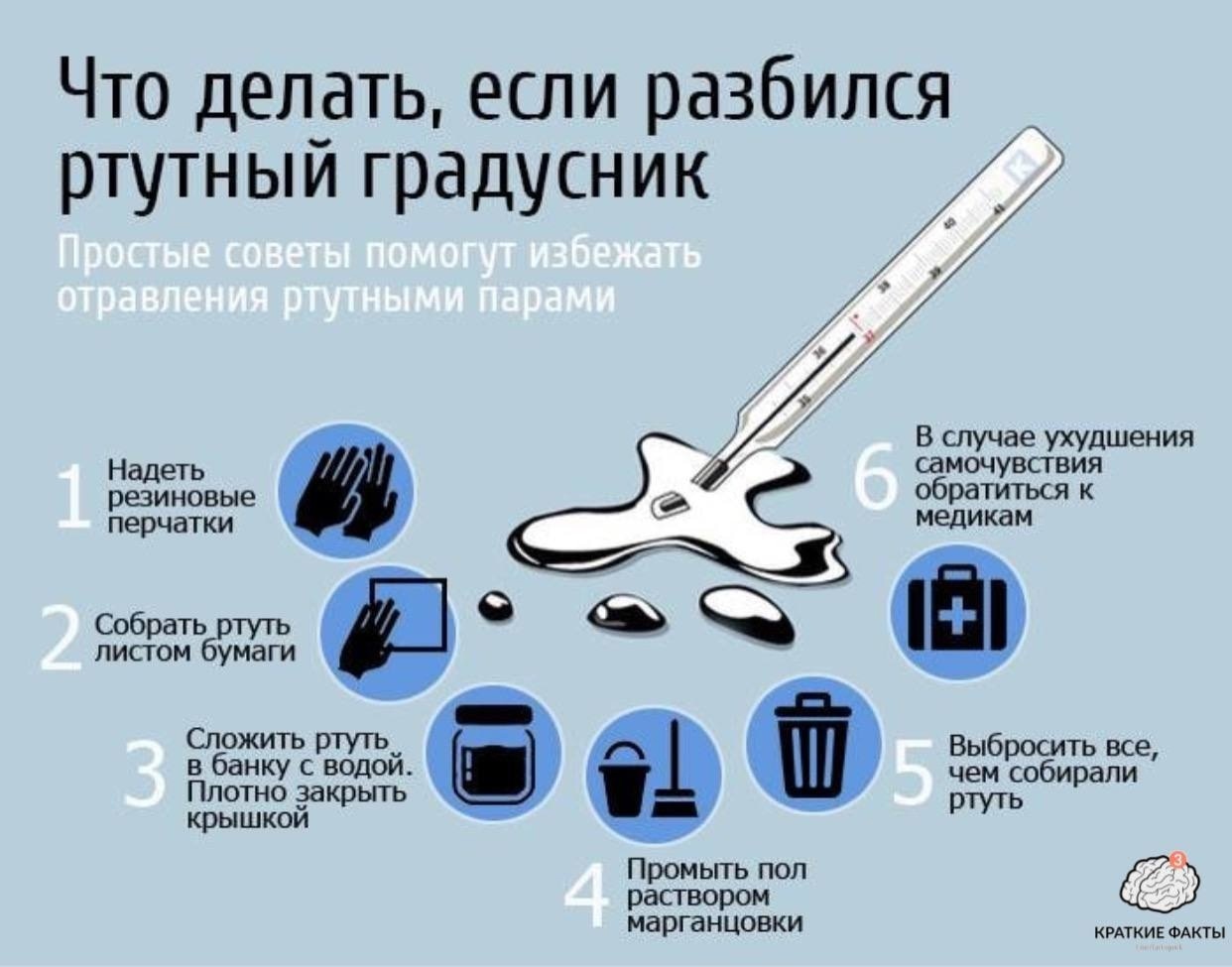 Осторожно, ртуть!