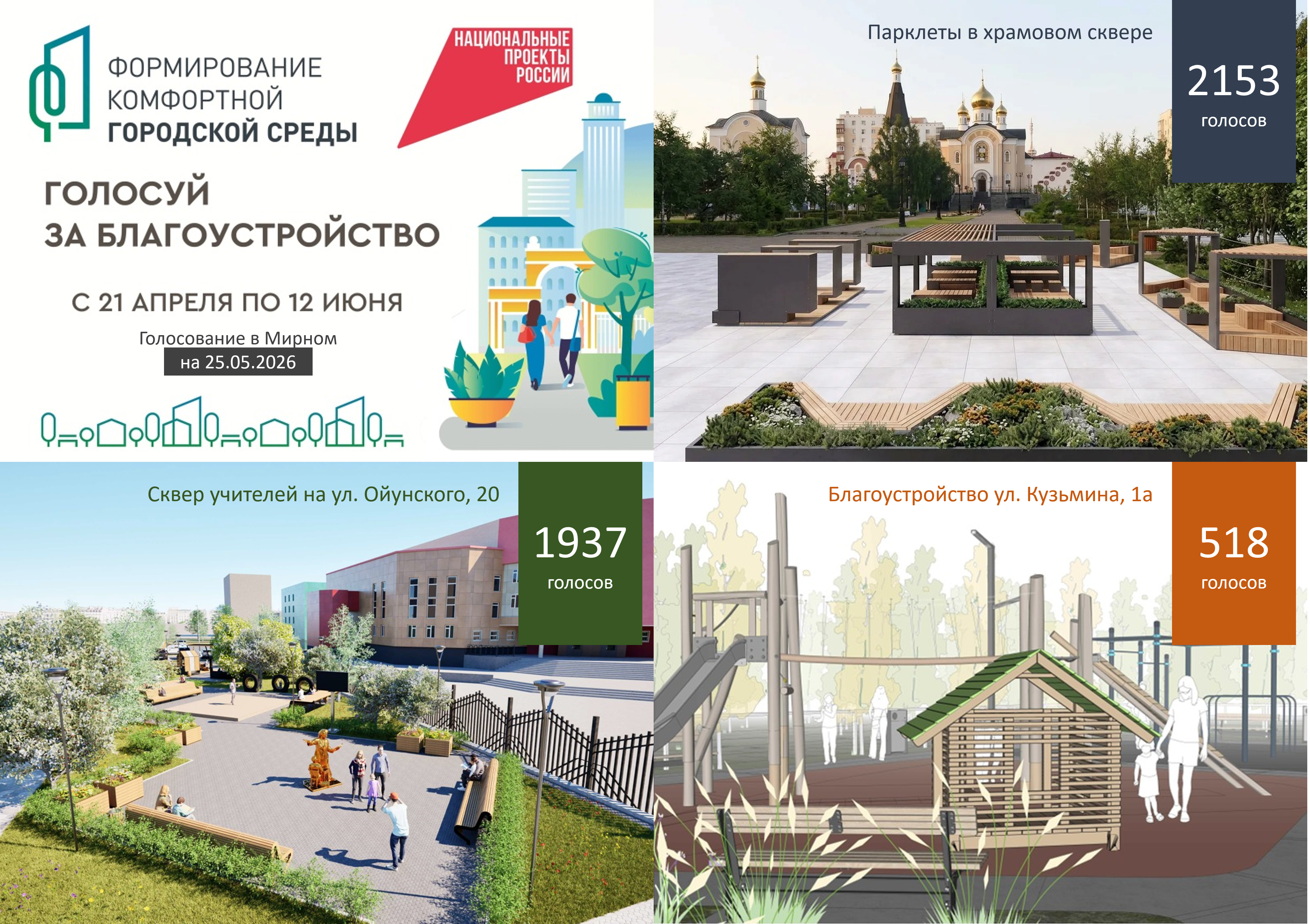 Голосование ФКГС-2026.