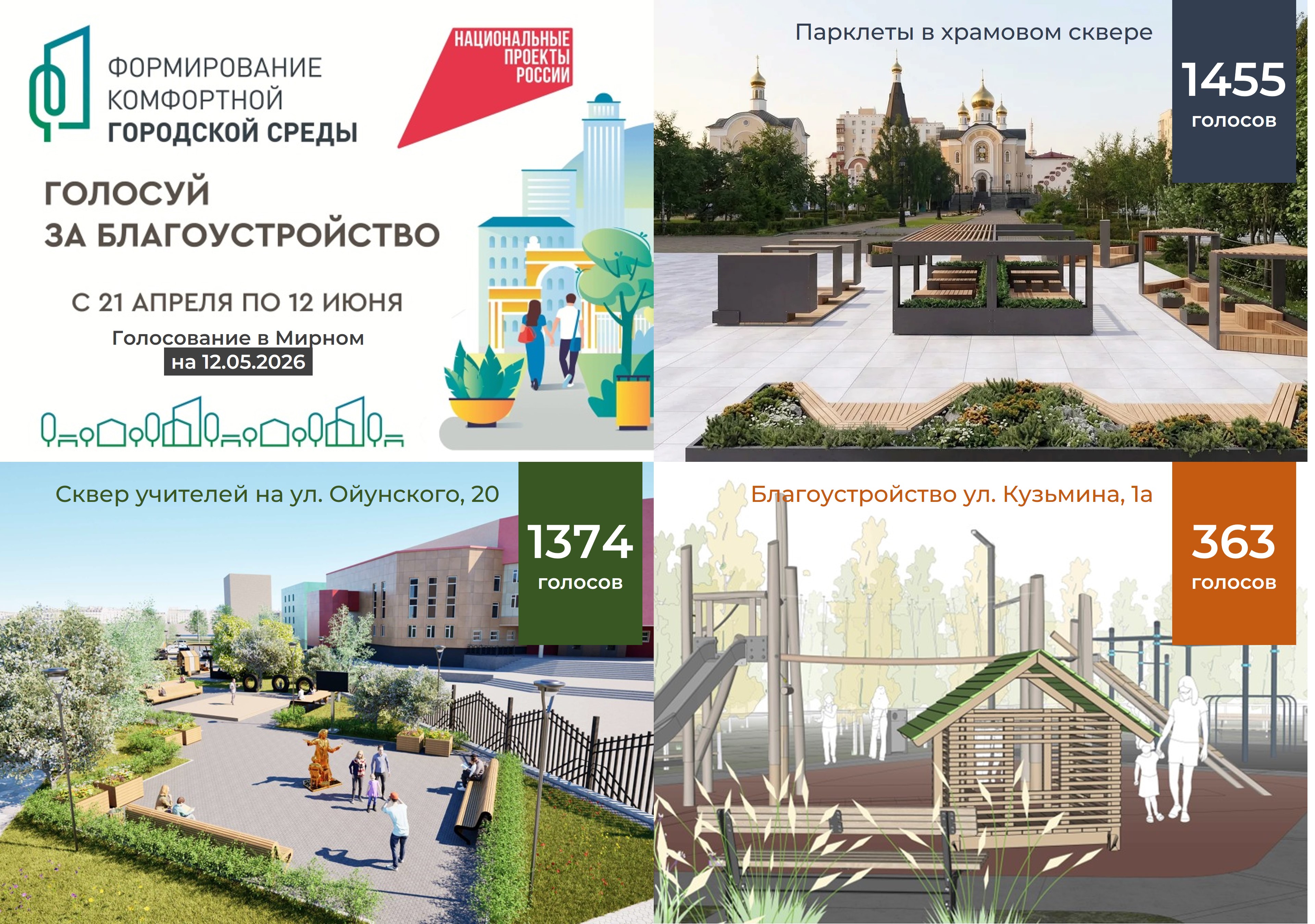 Голосование за проекты благоустройства в Мирном