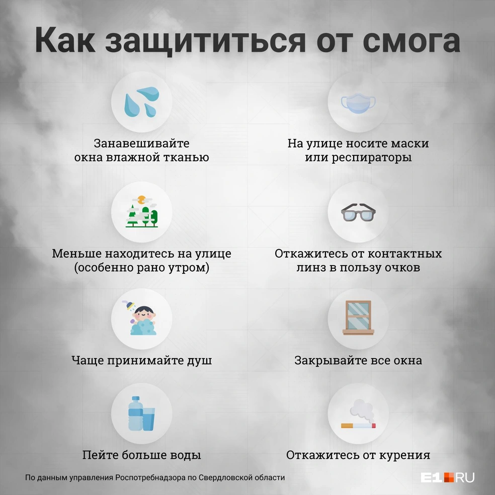 Как защитить себя от смога
