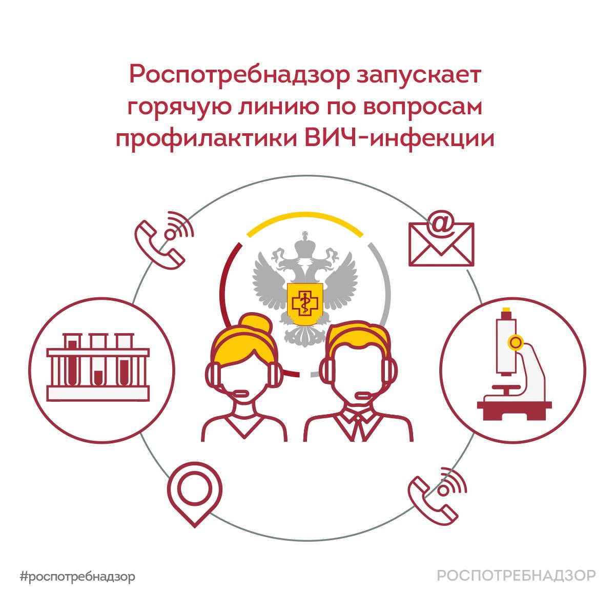 С 26 ноября стартует горячая линия по профилактике ВИЧ-инфекции