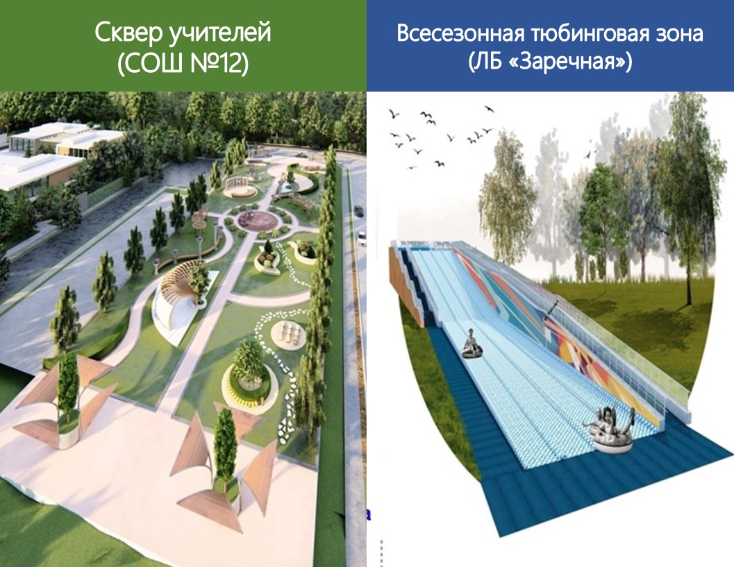 Сквер учителей или Всесезонная тюбинговая гора – как проголосовать?