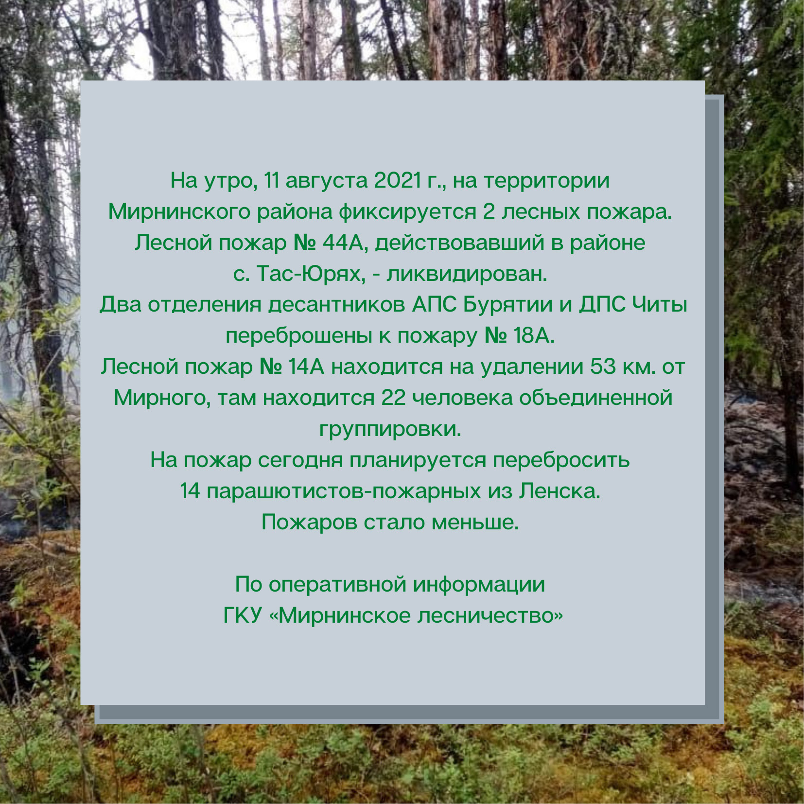 Информация по пожарам…