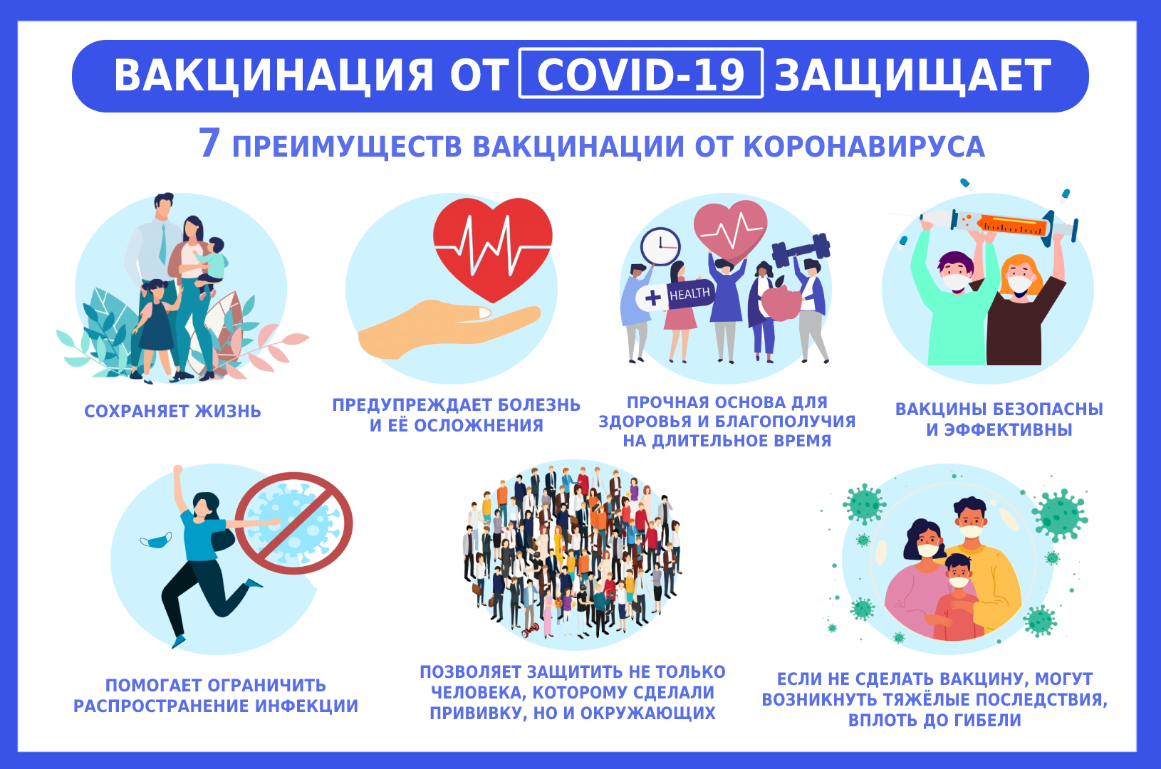 О необходимости и эффективности иммунизации против новой коронавирусной инфекции (COVID-19).