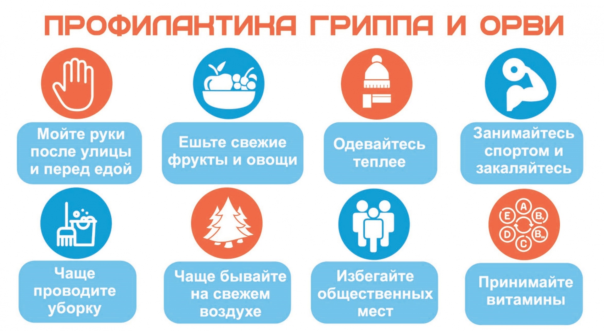 О мерах профилактики ОРВИ, гриппа, новой коронавирусной инфекции (COVID-19)