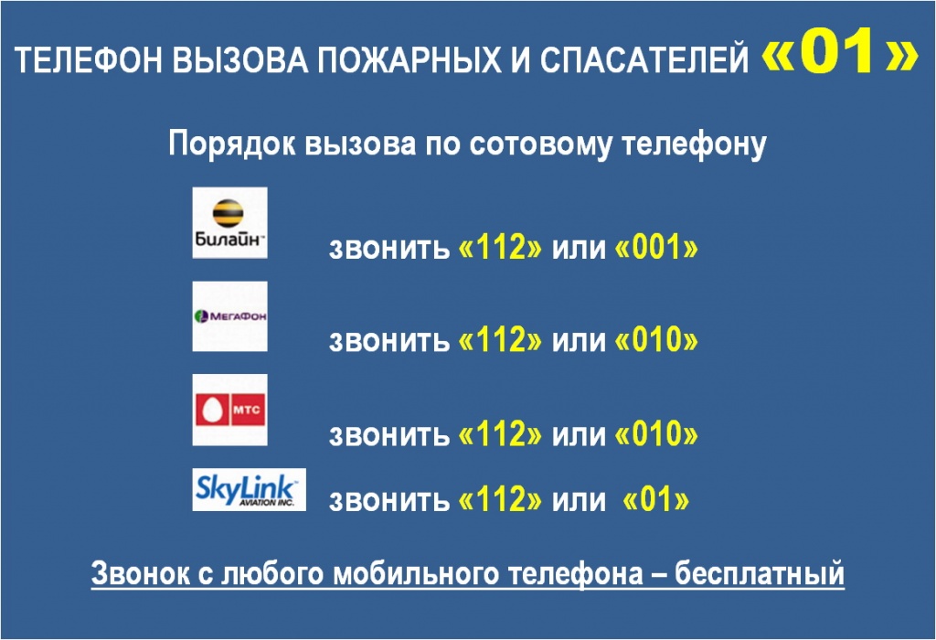 27-Телефоны вызова пожарных.jpg